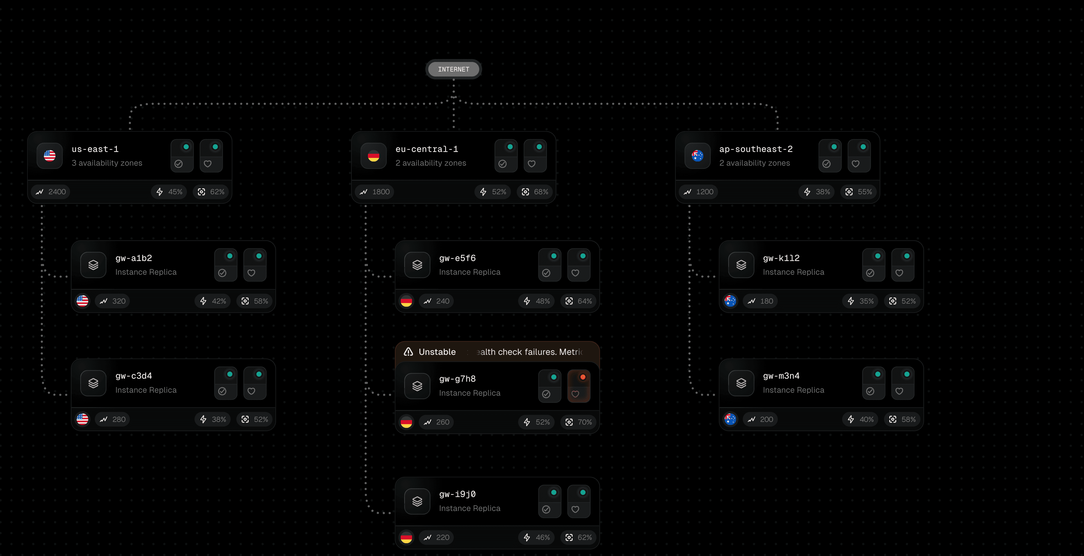 styled-waypoints